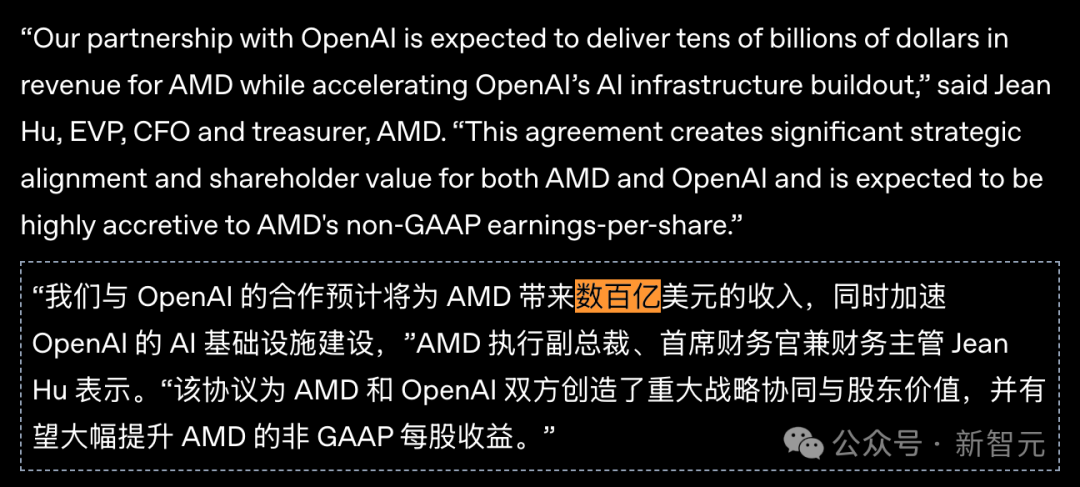 OpenAI入股AMD，股价暴涨35%！奥特曼左手黄仁勋，右手苏姿丰，通吃全球算力