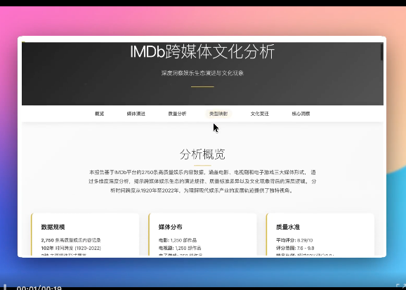 面对 Agent 红海，依旧有惊喜｜Kimi OK Computer 实测
