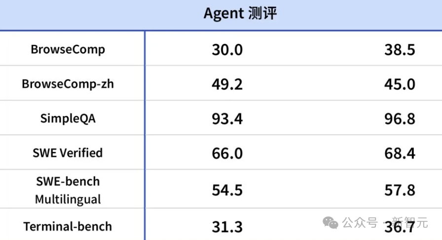 AI改造出行体验：滴滴的试验能否开启行业范式转变？