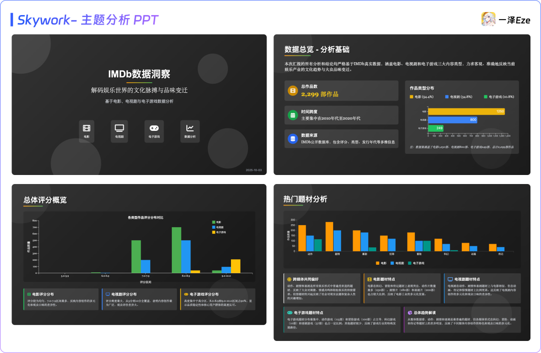 面对 Agent 红海，依旧有惊喜｜Kimi OK Computer 实测