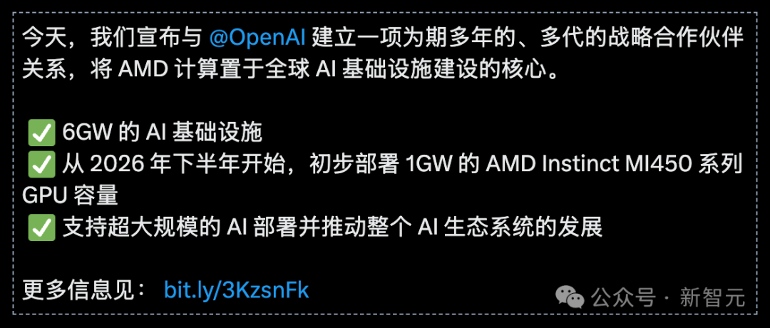 OpenAI入股AMD，股价暴涨35%！奥特曼左手黄仁勋，右手苏姿丰，通吃全球算力