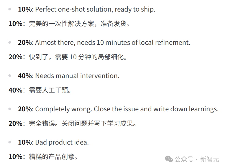 10个Agent一键组队：并行智能体协作，端到端交付从24h缩减到4h！