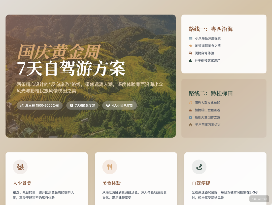 我让 Kimi 的新 Agent 给我做国庆攻略，跟着 AI 旅游会踩雷吗？