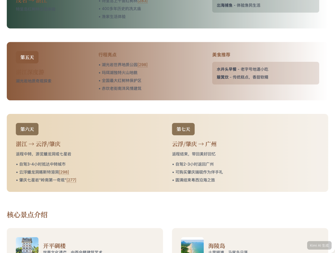 我让 Kimi 的新 Agent 给我做国庆攻略，跟着 AI 旅游会踩雷吗？