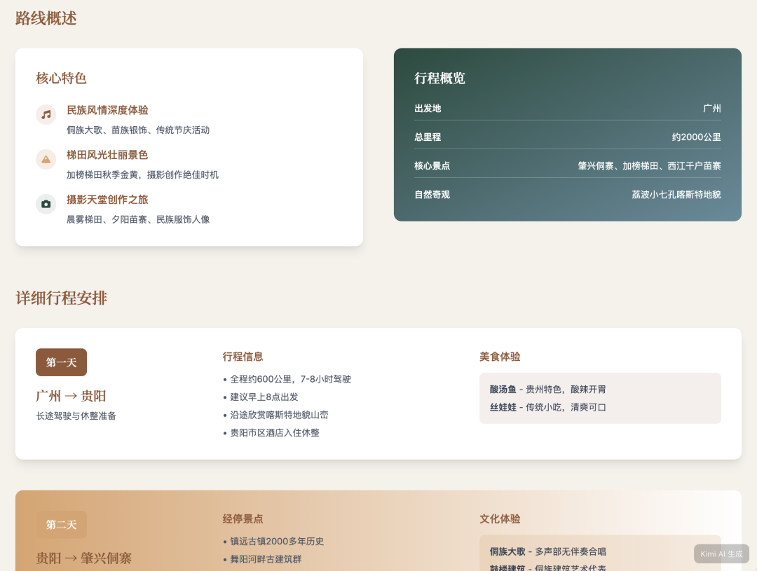 我让 Kimi 的新 Agent 给我做国庆攻略，跟着 AI 旅游会踩雷吗？
