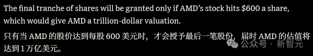 英伟达垄断AI算力局面或将被颠覆！AMD赌上身家发起决斗，奥特曼窃喜