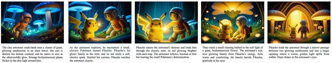 世界模型有了开源基座Emu3.5！拿下多模态SOTA，性能超越Nano Banana