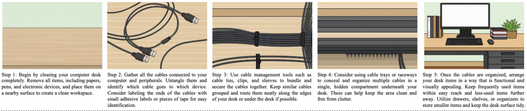世界模型有了开源基座Emu3.5！拿下多模态SOTA，性能超越Nano Banana