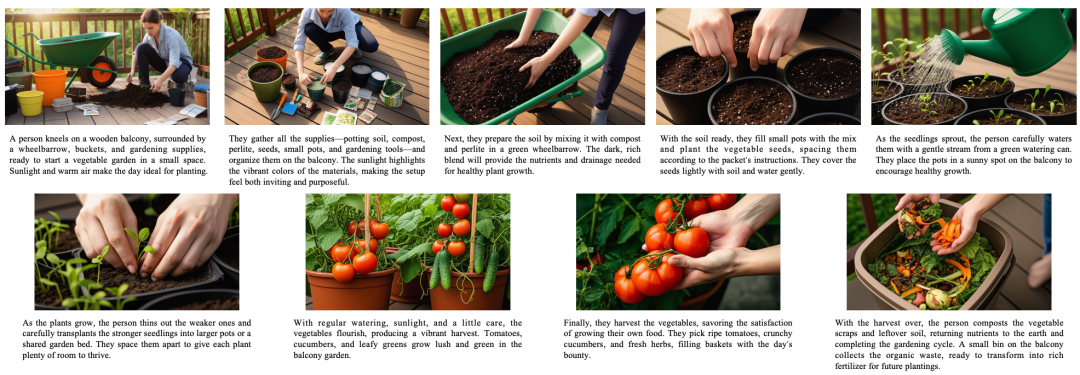 世界模型有了开源基座Emu3.5！拿下多模态SOTA，性能超越Nano Banana