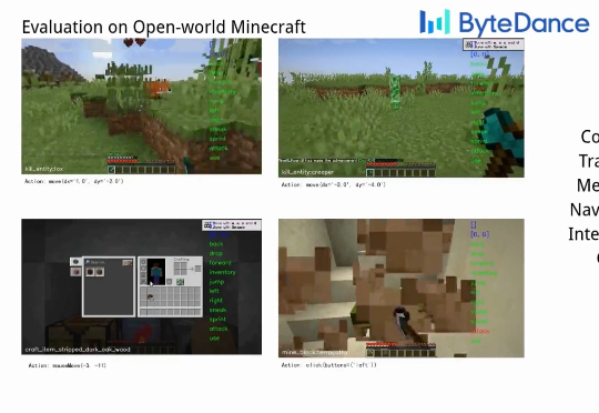 字节发布通用游戏智能体!5000亿token训练,用鼠标键盘吊打GPT-5!