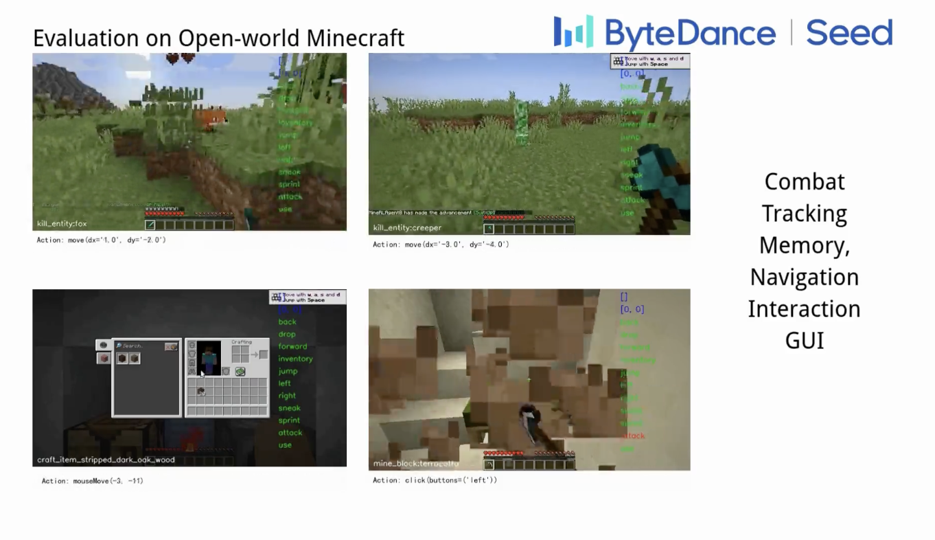 字节发布通用游戏智能体!5000亿token训练,用鼠标键盘吊打GPT-5!