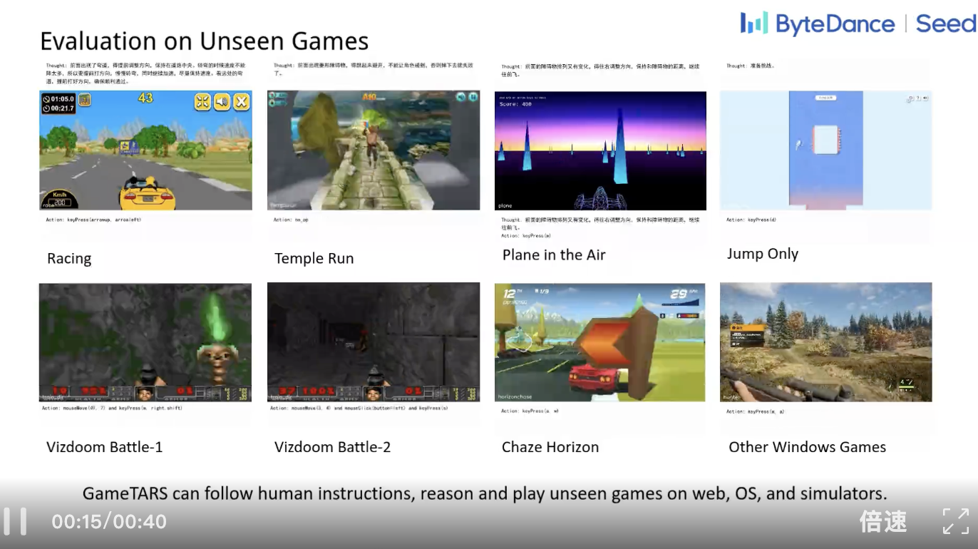 字节发布通用游戏智能体!5000亿token训练,用鼠标键盘吊打GPT-5!