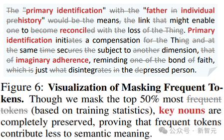 内存直降50%，token需求少56%！用视觉方式处理长文本