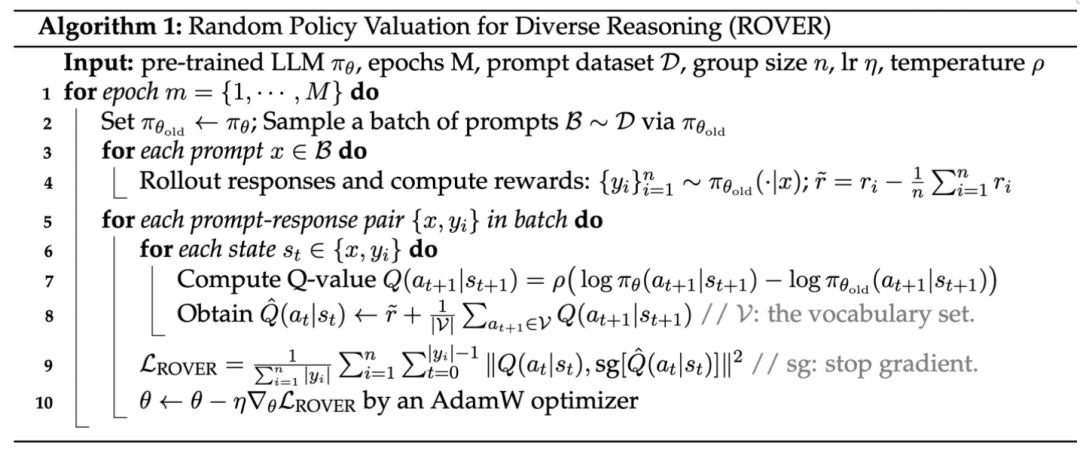 港科提出新算法革新大模型推理范式：随机策略估值竟成LLM数学推理「神操作」
