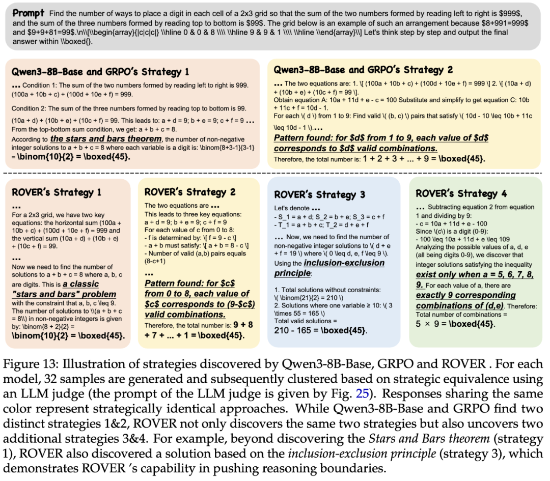 港科提出新算法革新大模型推理范式：随机策略估值竟成LLM数学推理「神操作」