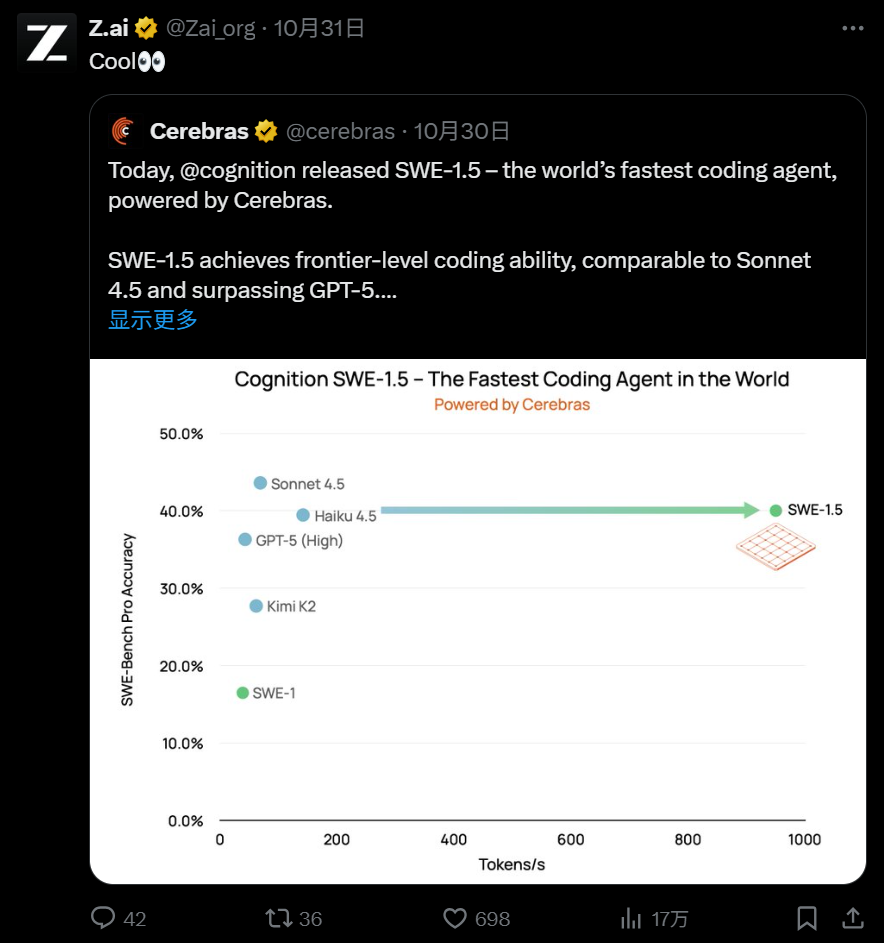最新外国「自研」大模型，都是套壳国产？