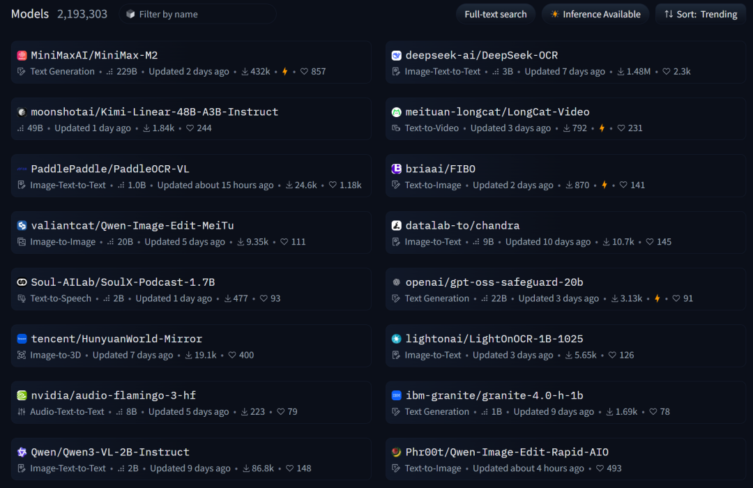 最新外国「自研」大模型，都是套壳国产？