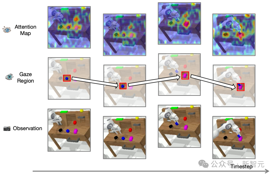 AAAI 2026结果公布，刷出88887高分！2.3万投稿录用率仅17.6%