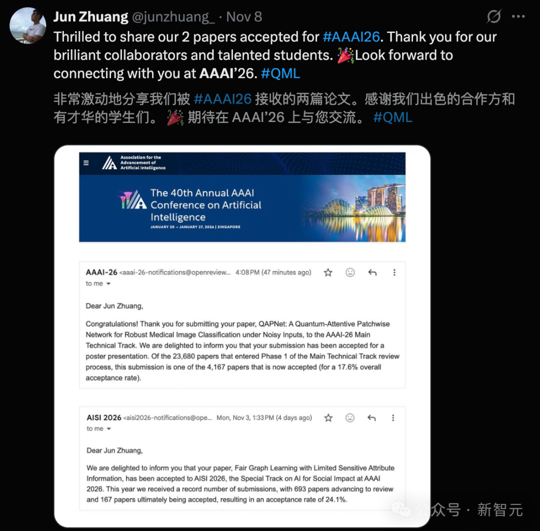 AAAI 2026结果公布，刷出88887高分！2.3万投稿录用率仅17.6%