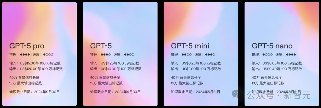 小成本DeepSeek和Kimi，正攻破奥特曼的「算力护城河」