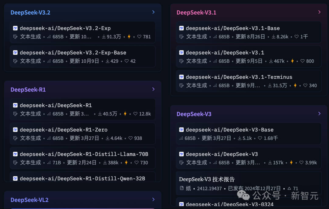 小成本DeepSeek和Kimi，正攻破奥特曼的「算力护城河」