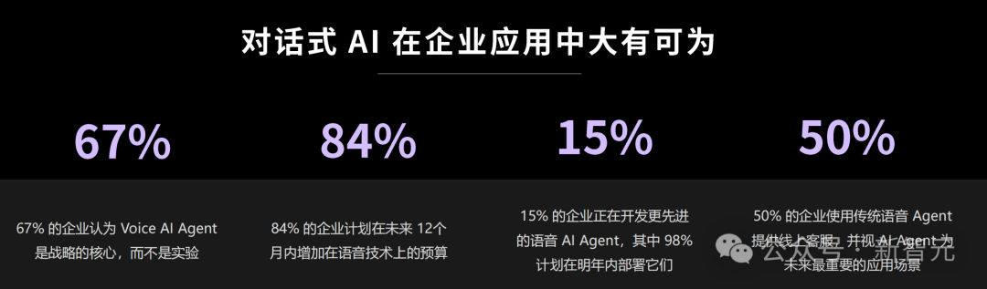 OpenAI引爆新赛道：AI不再卖技术，而是卖「活人感」！