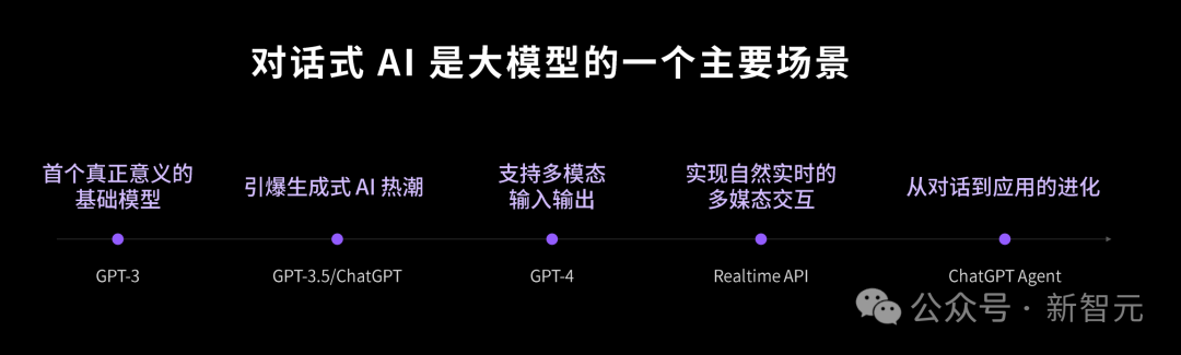 OpenAI引爆新赛道：AI不再卖技术，而是卖「活人感」！