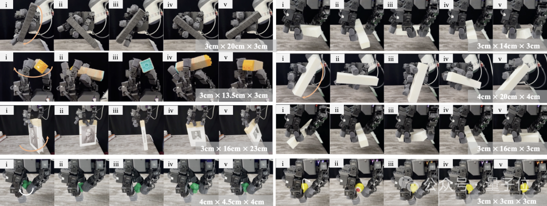 机器人“会用手”了！银河通用首破手掌任意朝向旋转难题，拧螺丝、砸钉子样样精通