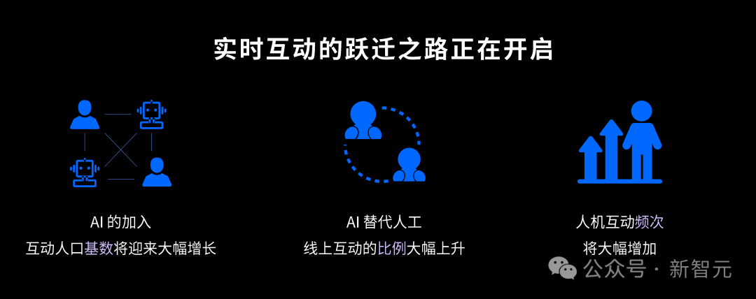 OpenAI引爆新赛道：AI不再卖技术，而是卖「活人感」！
