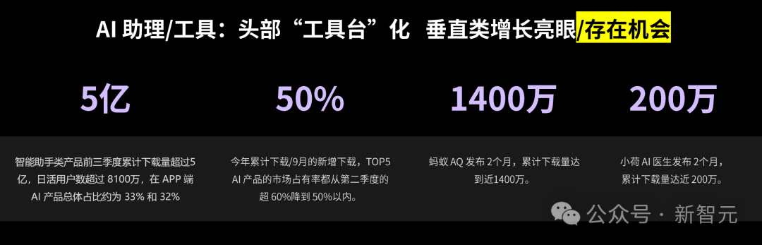 OpenAI引爆新赛道：AI不再卖技术，而是卖「活人感」！
