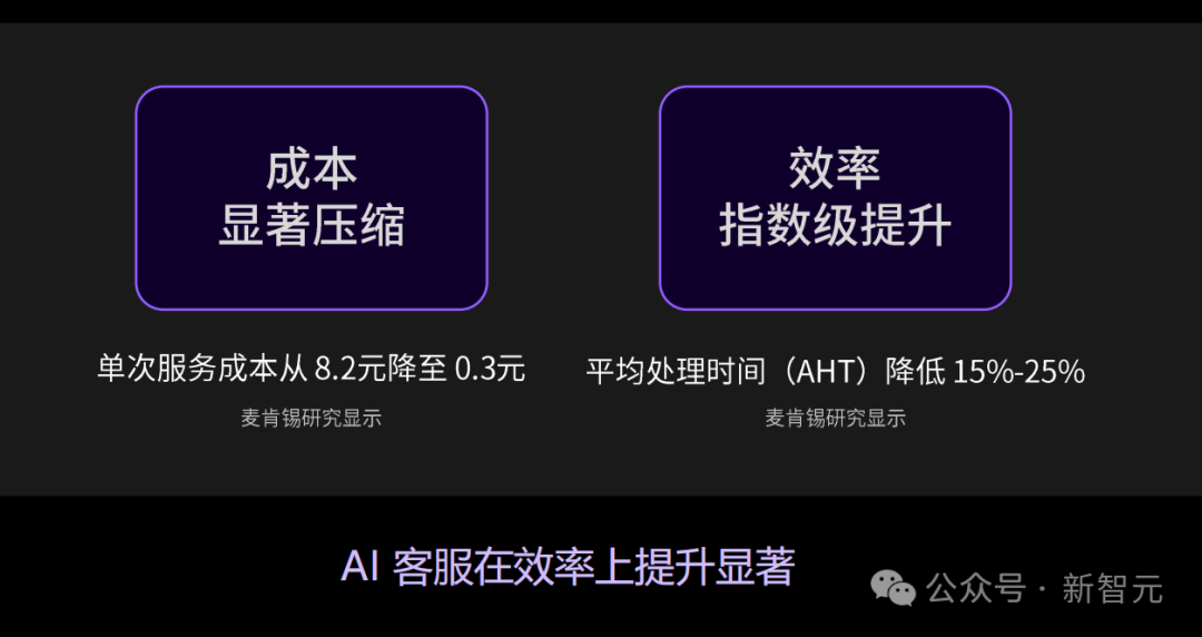OpenAI引爆新赛道：AI不再卖技术，而是卖「活人感」！