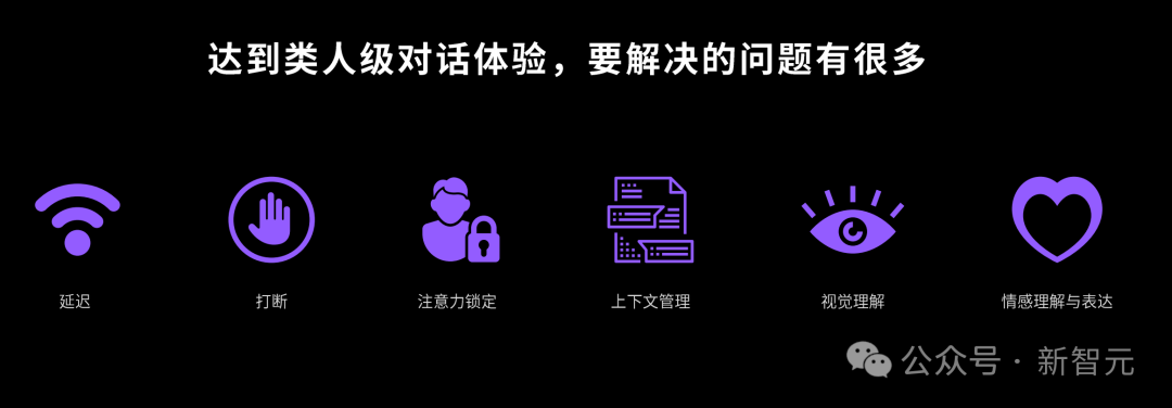 OpenAI引爆新赛道：AI不再卖技术，而是卖「活人感」！