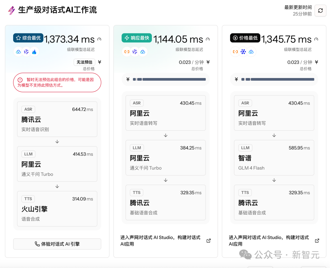 OpenAI引爆新赛道：AI不再卖技术，而是卖「活人感」！