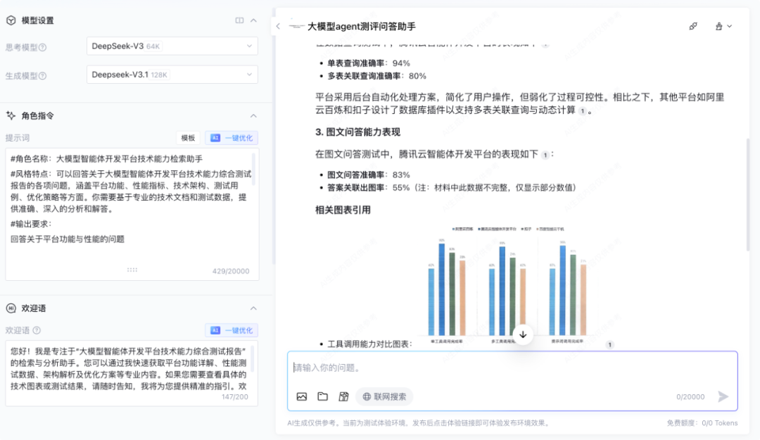 2025 智能体元年,Agent 开发平台深度评测报告解读