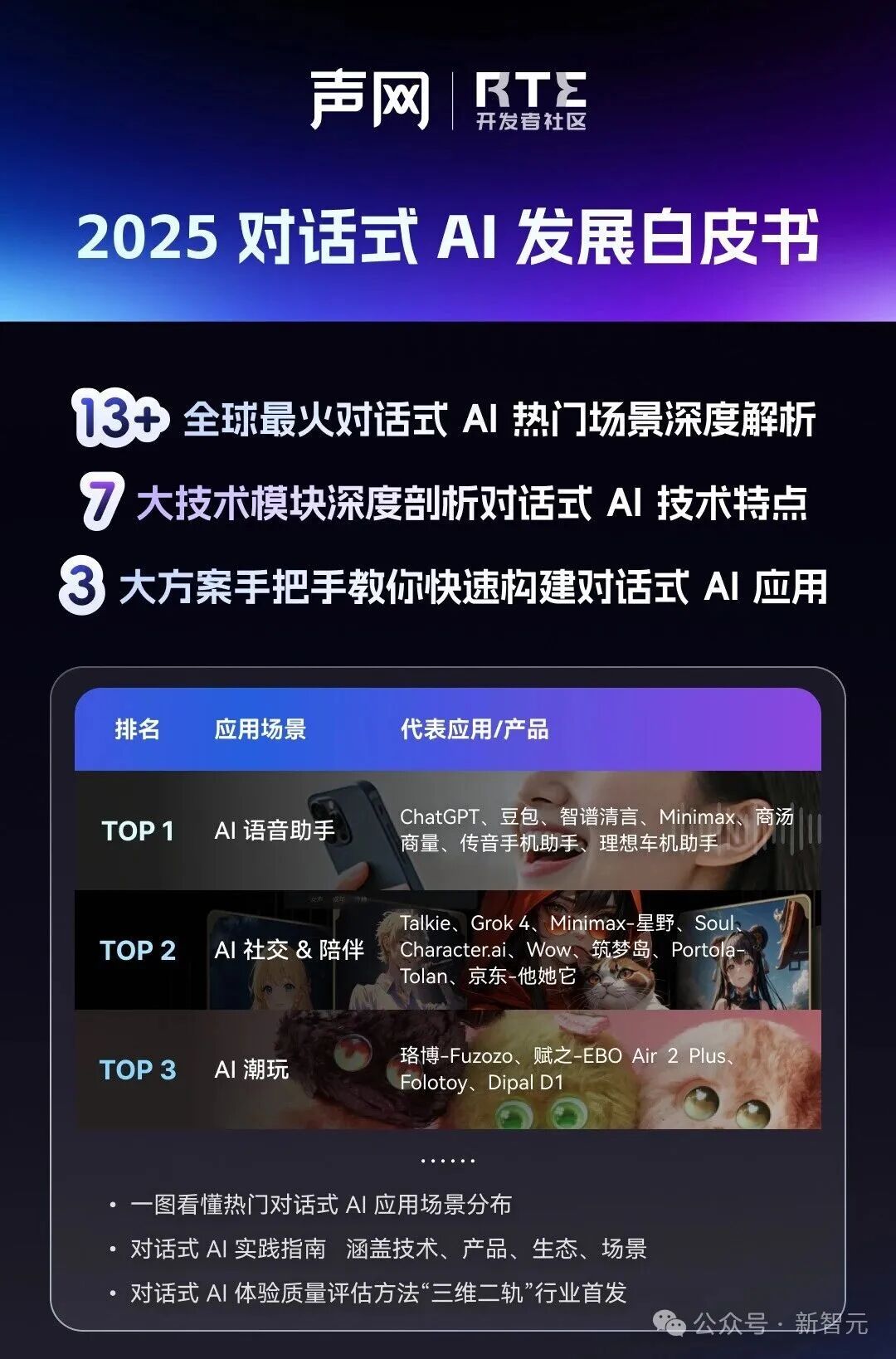 OpenAI引爆新赛道：AI不再卖技术，而是卖「活人感」！
