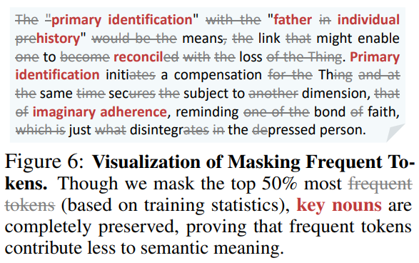 与DeepSeek-OCR不谋而合，NeurIPS论文提出让LLM像人一样读长文本