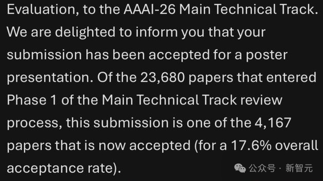 AAAI 2026结果公布，刷出88887高分！2.3万投稿录用率仅17.6%