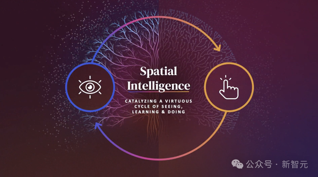 李飞飞万字长文爆了!定义AI下一个十年