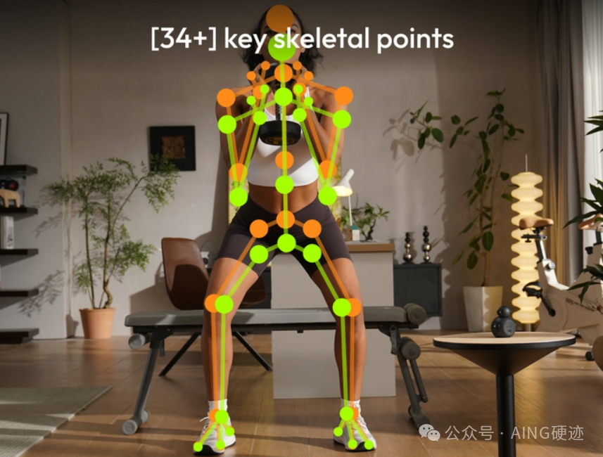 一年省万元？全球首款AI健身伴侣上线