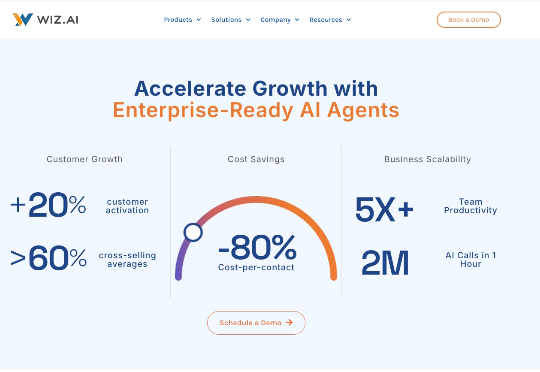 新加坡AI公司WIZ.AI完成B轮融资，融资规模为数千万美元