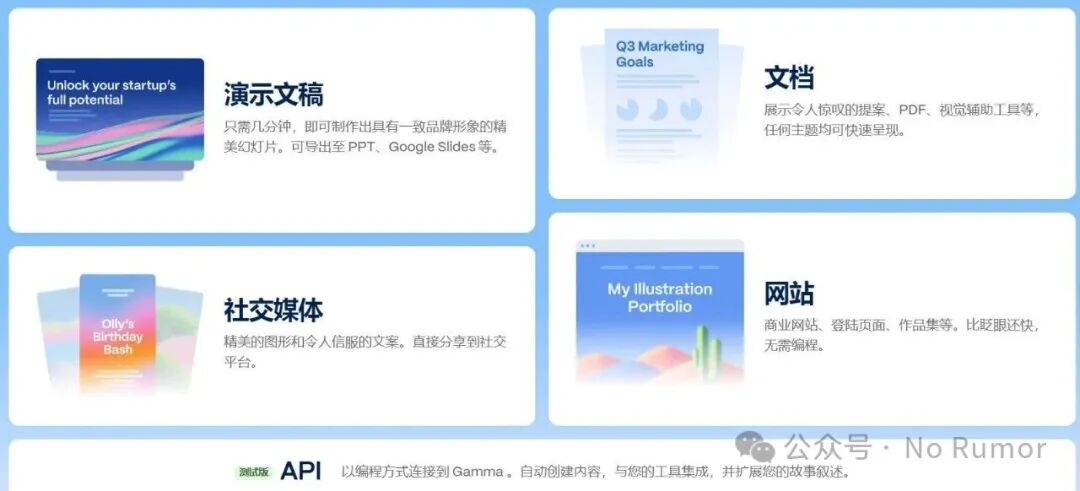 不到50人赚 1 亿，AI 黑马Gamma 估值21亿美元，要用 “卡片” 干翻 PPT？| 融资速递
