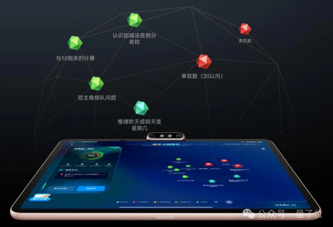 从“给答案”到“教动脑”：这届小学生被AI教会主动思考