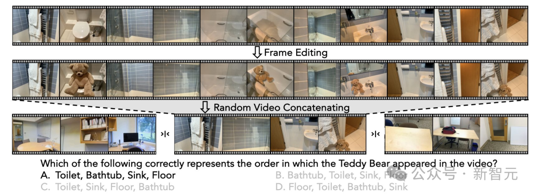谢赛宁×李飞飞×LeCun首次联手！寒武纪-S「空间超感知」AI震撼登场