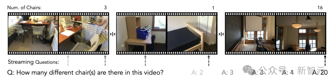 谢赛宁×李飞飞×LeCun首次联手！寒武纪-S「空间超感知」AI震撼登场