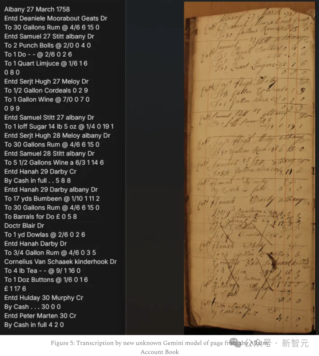 AI秒破18世纪「天书」账本！谷歌新模型盲测刷屏全网