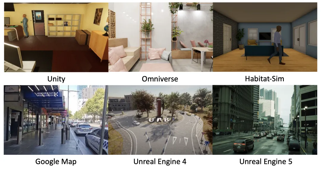 ICCV 2025 Highlight | 大规模具身仿真平台UnrealZoo