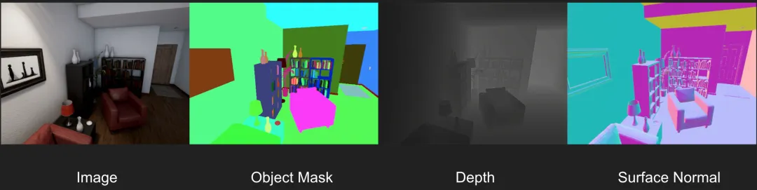 ICCV 2025 Highlight | 大规模具身仿真平台UnrealZoo