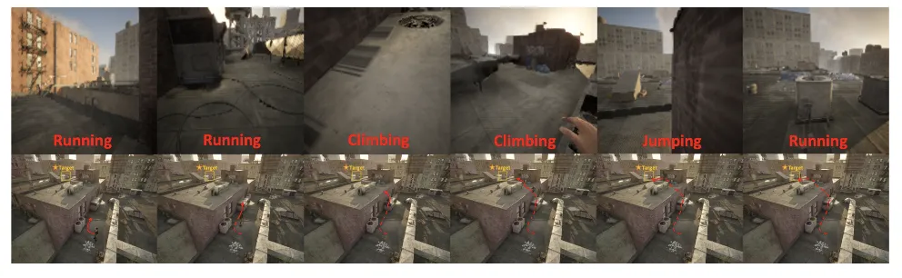 ICCV 2025 Highlight | 大规模具身仿真平台UnrealZoo