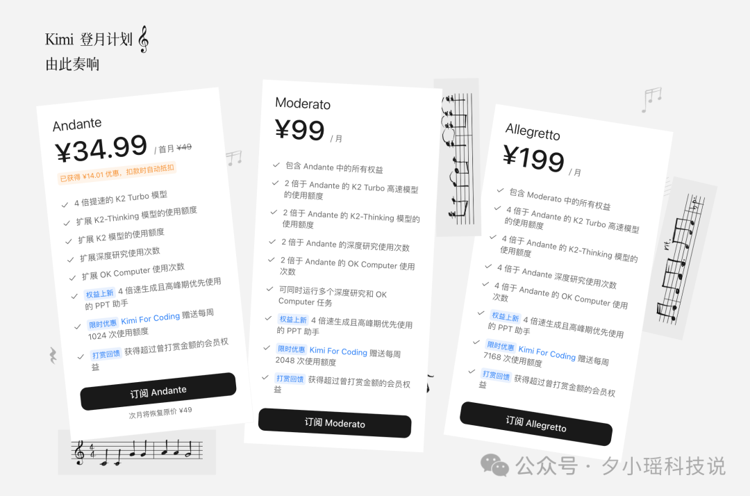 救命!为了0.99元的会员,我被Kimi花式套头了一上午