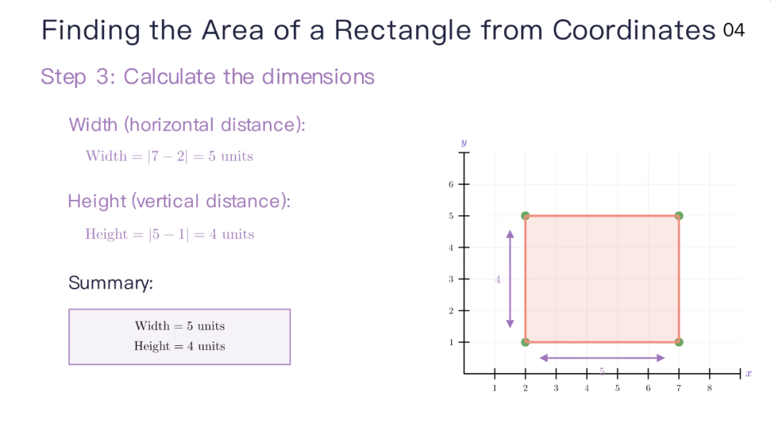 专访丨华人大三学生创业教育 Agent,获赵长鹏 1100 万美元种子轮